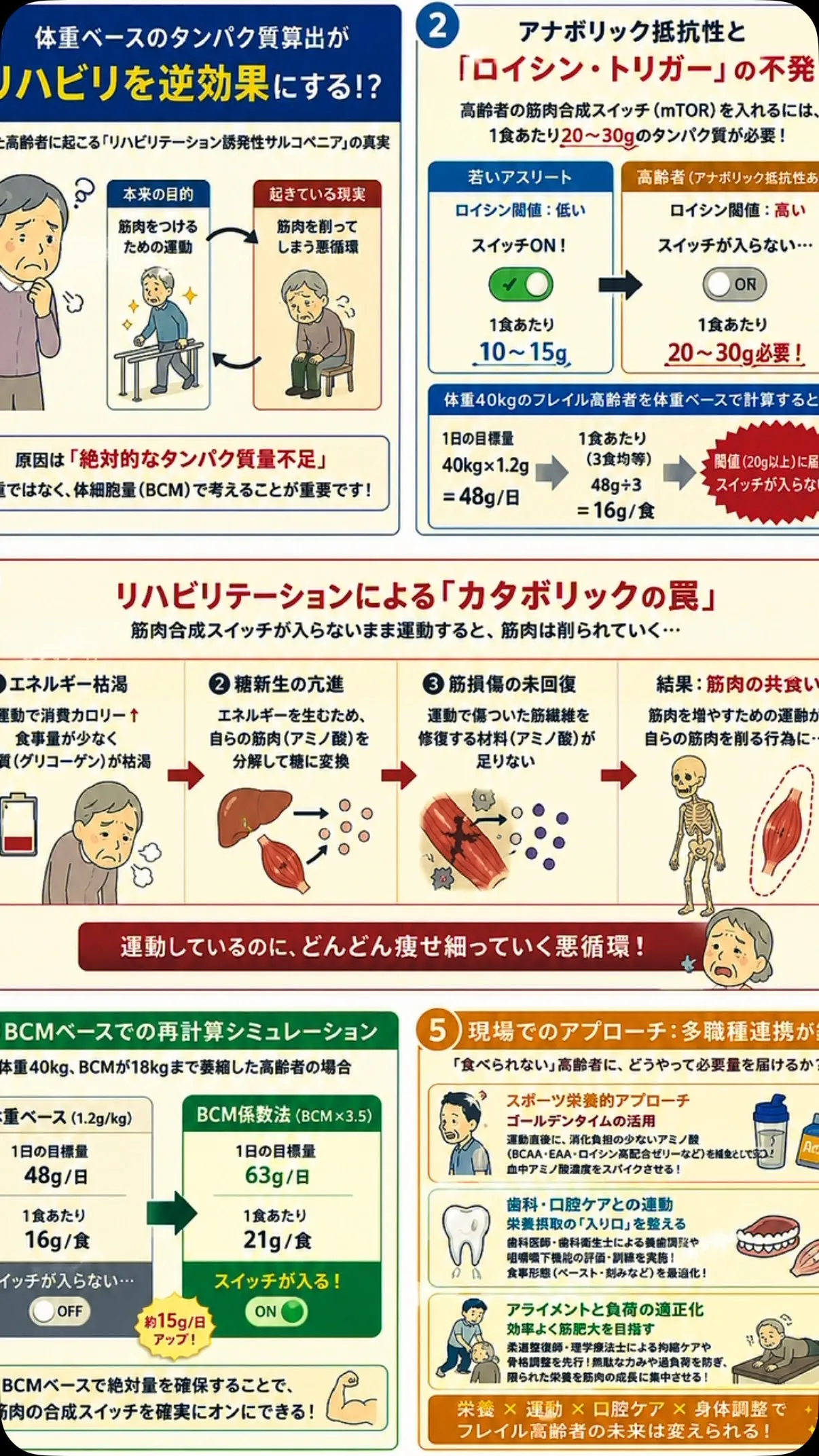 ✨ 千寿の樹デイサービスは「ここ」が違う！ ✨